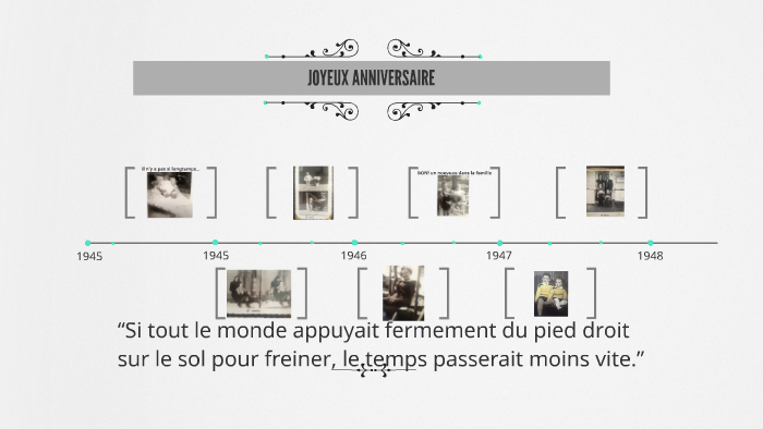 Joyeux Anniversaire 3 By Renee Farand Mendez