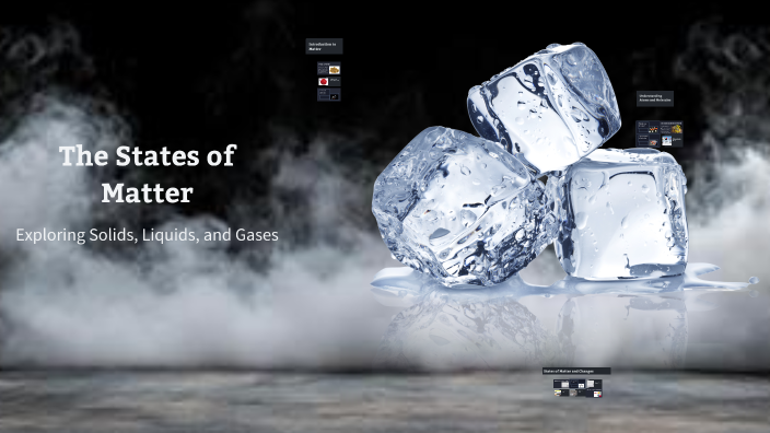 Understanding States of Matter by Sunaina P on Prezi