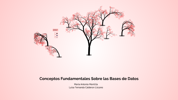 Conceptos Fundamentales Sobre las Bases de Datos by Luisa Calderon on Prezi