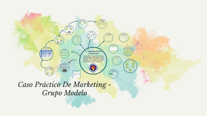 Caso Práctico De marketing - grupo modelo by Joanan Ahmed Torres Suarez on  Prezi Next