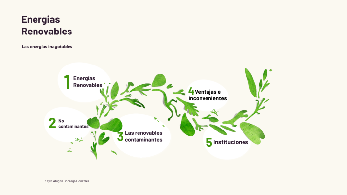 Energías Renovables By Keyla Gonzalez On Prezi 1058