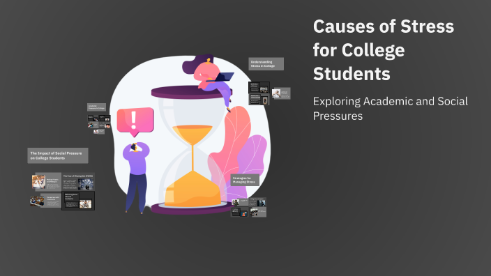 Causes of Stress for College Students by Lojine Afify on Prezi