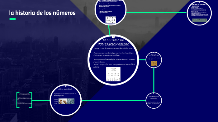Resumen De La Historia De Los Números