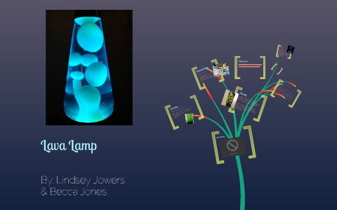 Lava Lamp Presentation by Becca Jones on Prezi