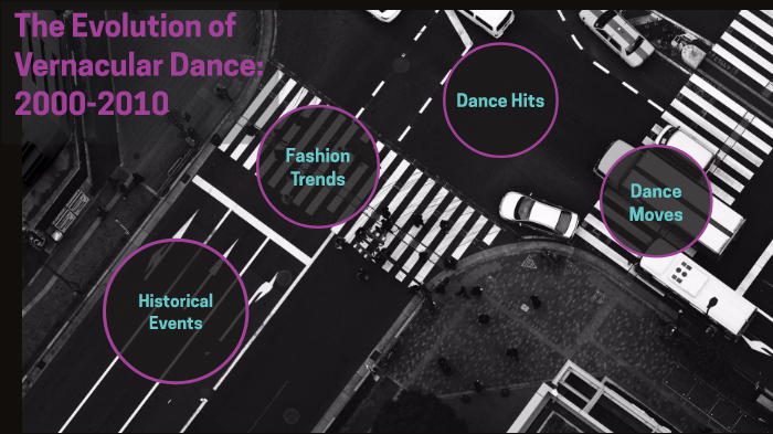 AMERICAN VERNACULAR DANCE EXAMPLES visual data 5