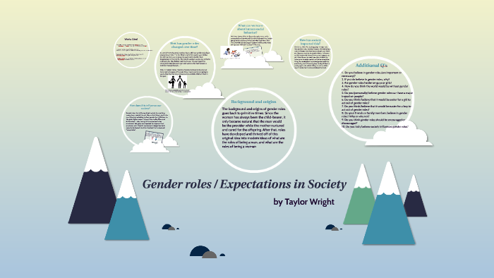 Gender Roles / Expectation In Society By Taylor Wright