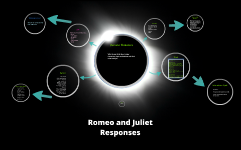 Romeo and Juliet by Ms Gillett on Prezi