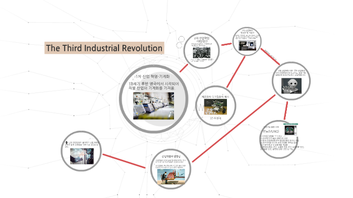 third industrial revolution essay