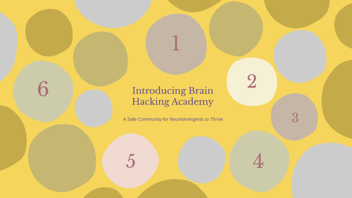 Introducing Brain Hacking Academy By Stanislas Basquin On Prezi