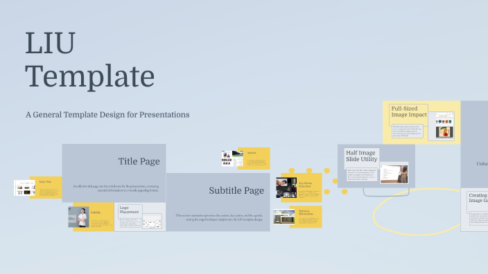 LIU Presentation Template by Camila Parra on Prezi