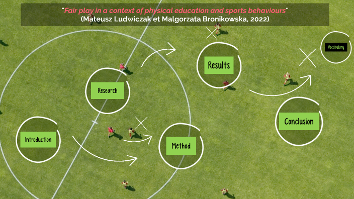 fair-play-in-a-context-of-physical-education-and-sports-behaviours