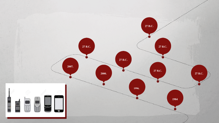 evolución del celular by Ana Sofia Uribe Palacio on Prezi