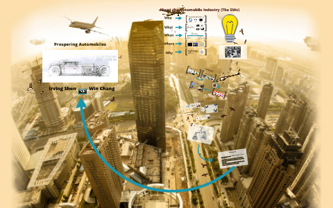Social Project by Irving Shen on Prezi