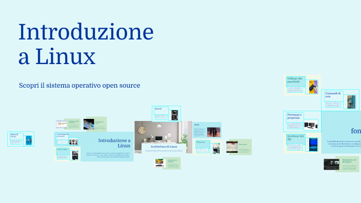 Introduzione a Linux by alessio cordelli on Prezi