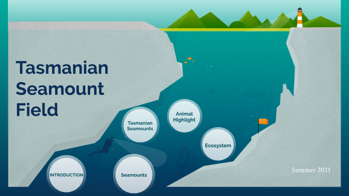 Tasmanian Seamount Field By Sophia Siliato On Prezi