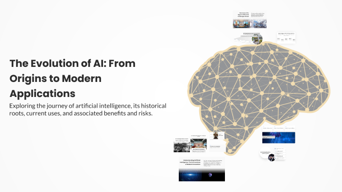 The Evolution of AI: From Origins to Modern Applications by Mohamed Eid ...