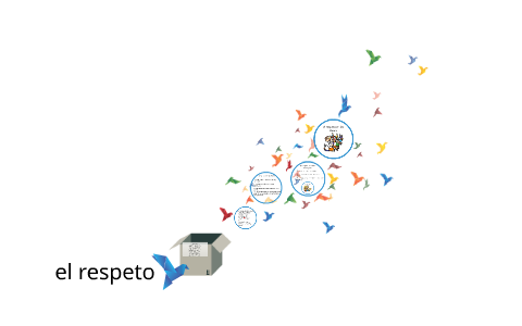 el respeto by diana marcela bolivar matallana on Prezi