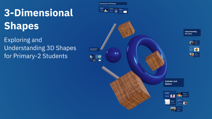3-Dimensional Shapes by Htet Ko on Prezi