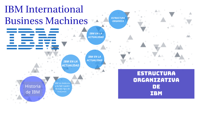 ESTRUCTURA ORGANIZACIONAL DE IBM by Francisco Arriaga Escobar on Prezi