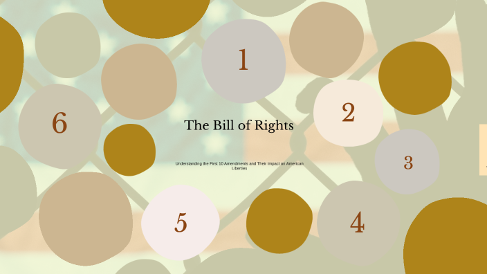 The Bill of Rights by Mia Clemmer on Prezi