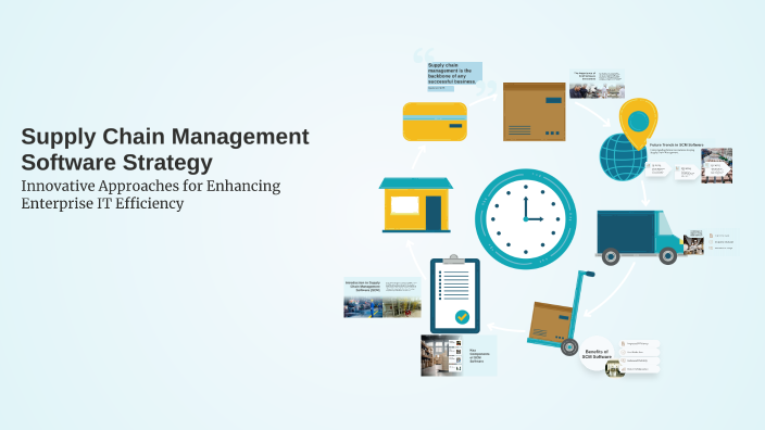 Supply Chain Management Software Strategy by Muhammadamin Sadiyev on Prezi