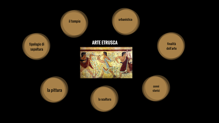 arte etrusca by Crisss on Prezi