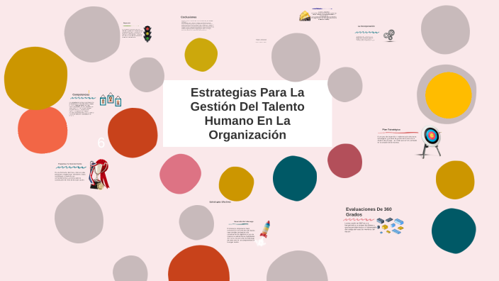 Gestión del talento humano by DIYIS CAÑIZALEZ on Prezi