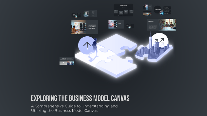 Exploring the Business Model Canvas by Israel Ramirez on Prezi