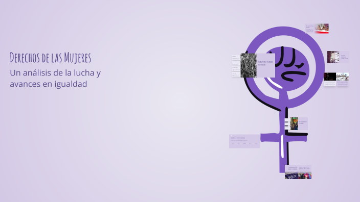 Derechos de las Mujeres by Fátima Janeth Vázquez Romo on Prezi