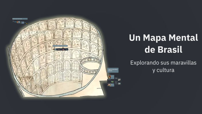 Un Mapa Mental de Brasil by DAHIANA VELEZ VELEZ on Prezi