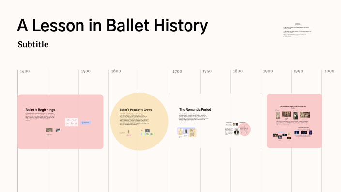 A Lesson in Ballet History by Liz Lloyd on Prezi