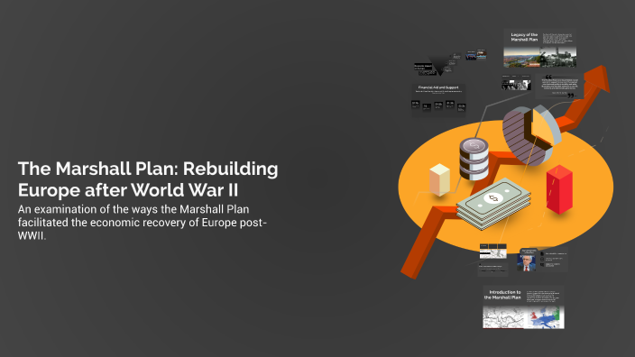The Marshall Plan: Rebuilding Europe after World War II by Muhammad ...