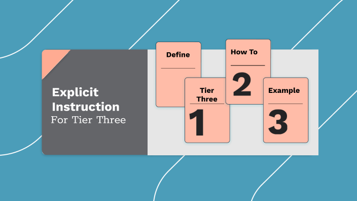 Explicit Instruction by enya foster on Prezi