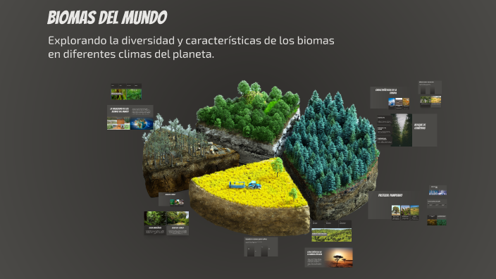 Biomas del Mundo by Fernando on Prezi