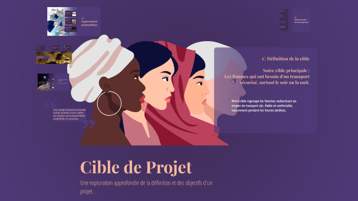 Cible de Projet by Mouna Abed on Prezi