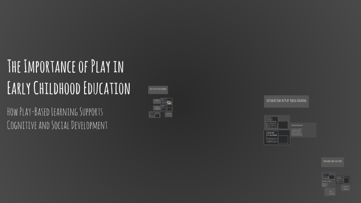 The Importance of Play in Early Childhood Education by Hans C on Prezi