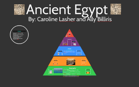 Ancient Egypt by Arctic Fox on Prezi