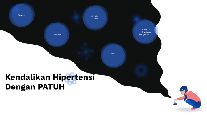 Kendalikan Hipertensi Dengan Patuh By Kiuk Ranger On Prezi