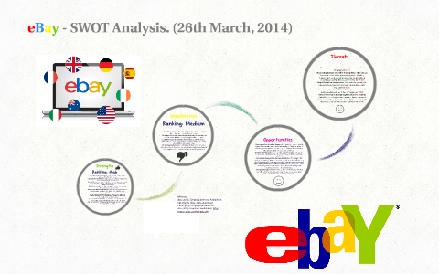 Zak 2025 analytics ebay