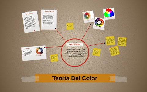 Teoria Del Color by Adrian Alzate on Prezi
