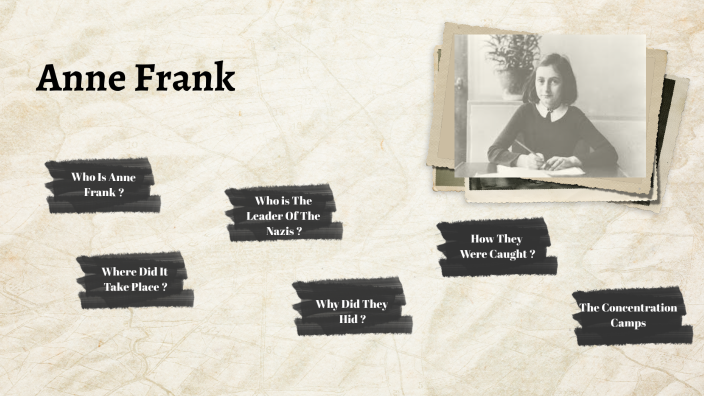 anne frank by Laila Rodriguez on Prezi