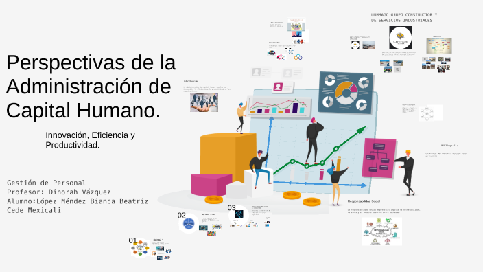 Perspectivas de la gestión del capital humano by beatriz lopez on Prezi
