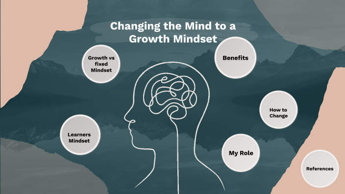 moving-to-a-growth-mindset-by-jennifer-tran-on-prezi