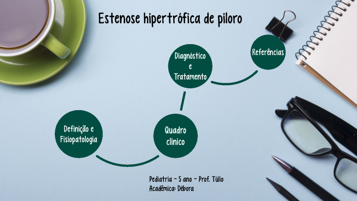 Estenose hipertrófica de piloro - PED by Débora Cavalli Lagreca on Prezi