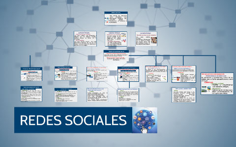 REDES SOCIALES by Yasmín Pérez on Prezi