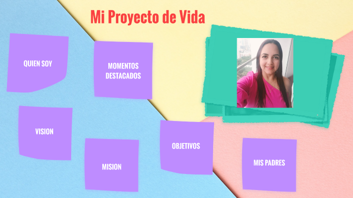Mi proyecto de Vida by Zaryler Rosas Ardila on Prezi