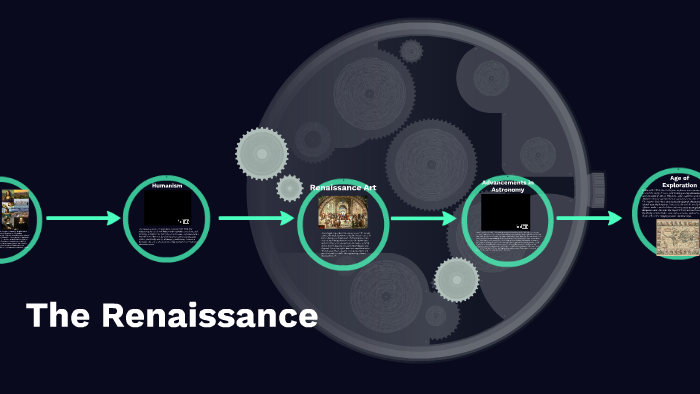 The Renaissance by Olivia Koopman on Prezi