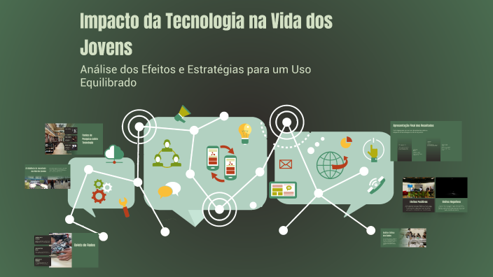 Impacto da Tecnologia na Vida dos Jovens by Janderson Aguar on Prezi