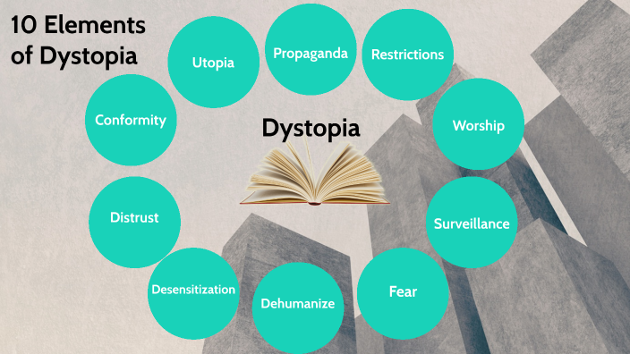 10-elements-of-dystopia-by-karen-shaw-on-prezi