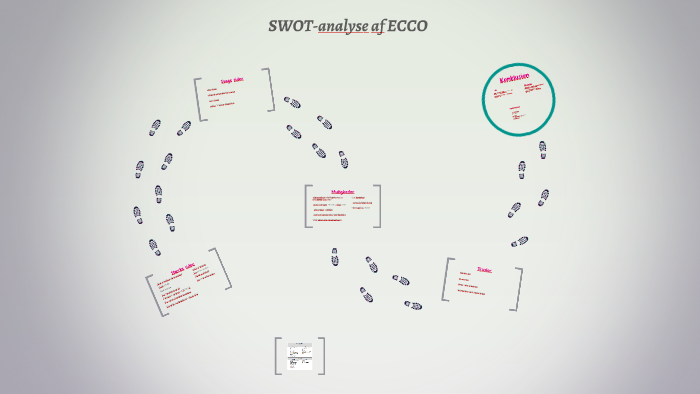 vedholdende kandidat med hensyn til SWOT-analyse af ECCO by Mathilde Meldgaard